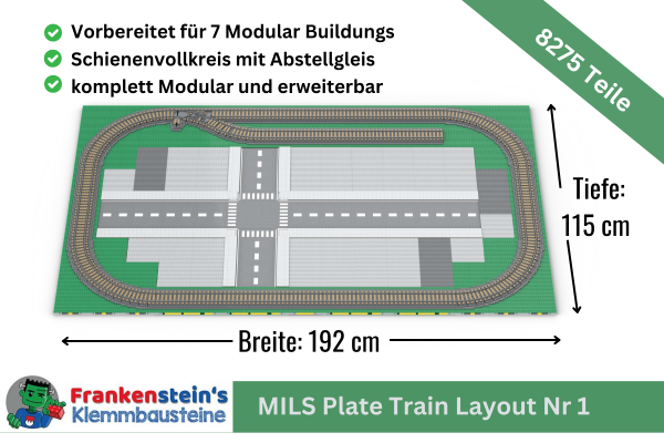 Frankensteins MILS Plate Train Setup - Layout Nr. 1